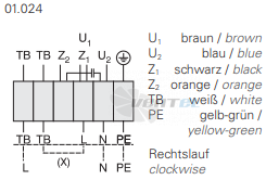 Rosenberg Z 355 E - описание, технические характеристики, графики